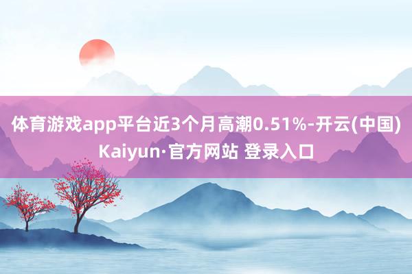 体育游戏app平台近3个月高潮0.51%-开云(中国)Kaiyun·官方网站 登录入口